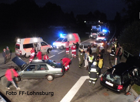 Verkehrsunfall H&auml;uperlkreuzung